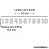 Stickers Chiffres - 10 Numeros Educatif -