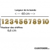 Stickers Chiffres - 10 Numeros Educatif -