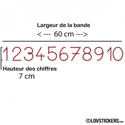 Stickers Chiffres - 10 Numeros Educatif -