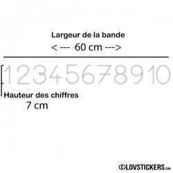 Stickers Chiffres - 10 Numeros Educatif -