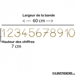 Stickers Chiffres - 10 Numeros Educatif -