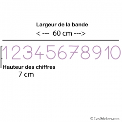 Stickers Chiffres - 10 Numeros Educatif -