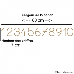 Stickers Chiffres - 10 Numeros Educatif -